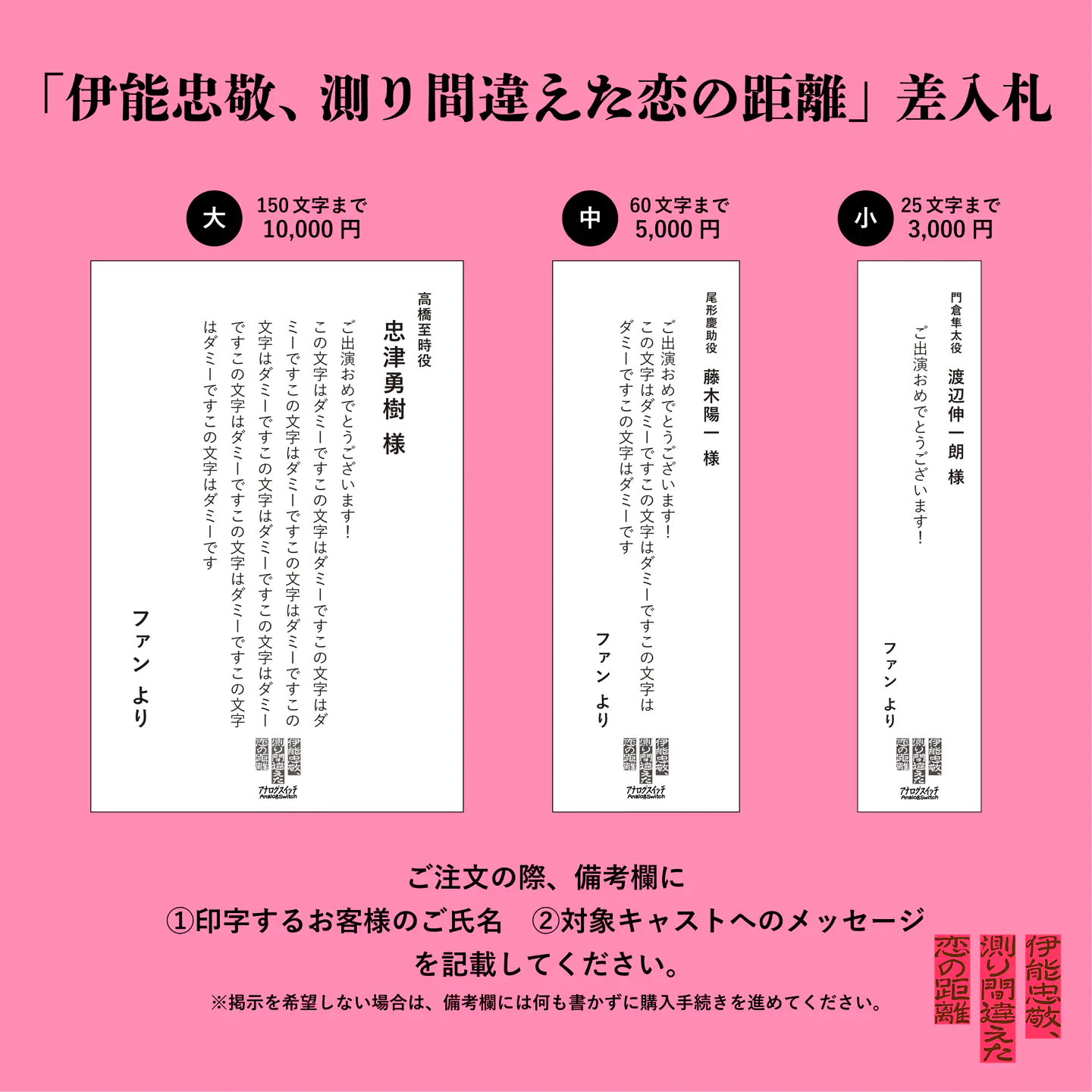差し入れ札の説明画像